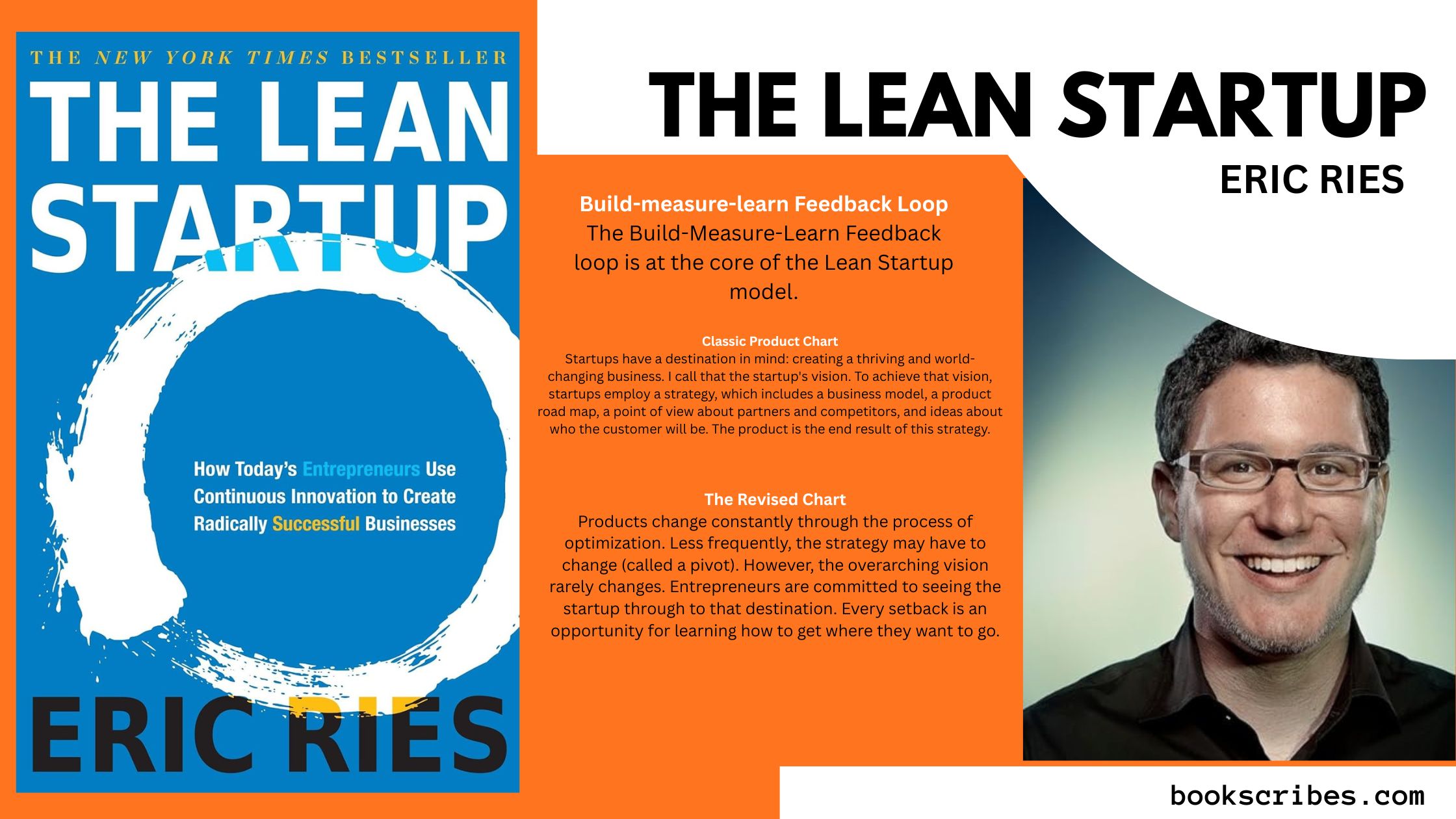 The Lean Startup