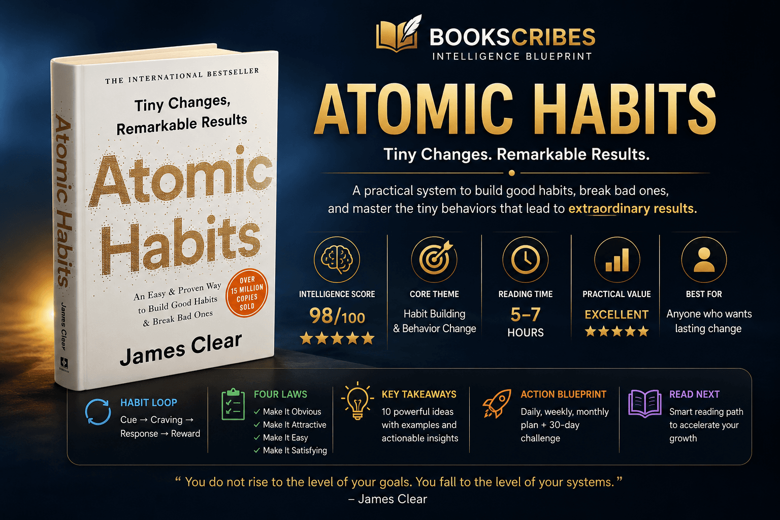 Atomic Habits by James Clear