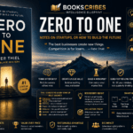 Zero to One by Peter Thiel